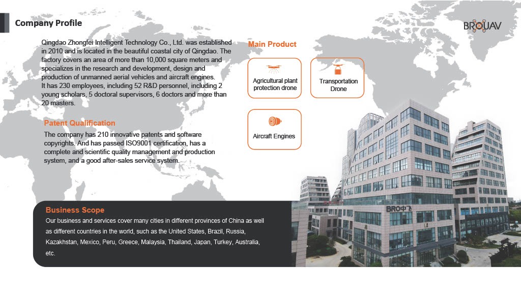 Perfil de Empresa BROUAV